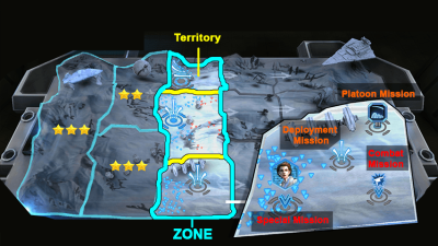 Territory Battle map legend